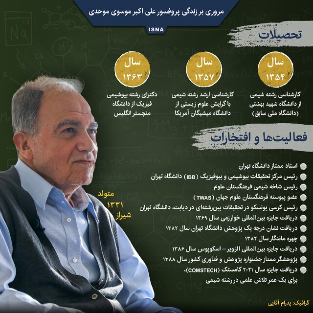 اینفوگرافیک / مروری بر زندگی و دستاوردهای علمی پروفسور موسوی موحدی