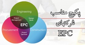 معرفی نرم‌افزار مناسب شرکت‌های EPC