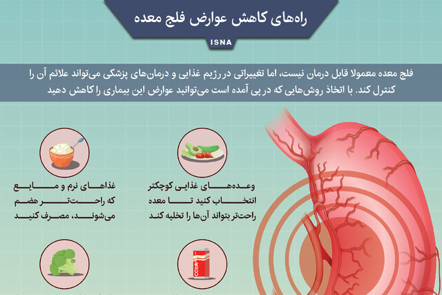 اینفوگرافیک / راه‌های کاهش عوارض فلج معده