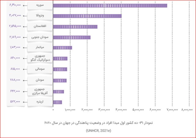 مهمان غریبه