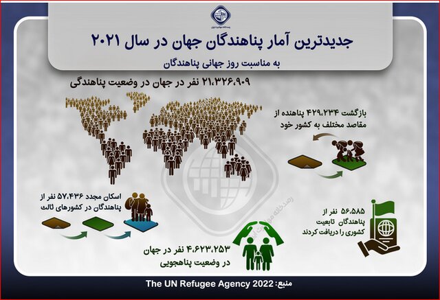 مهمان غریبه