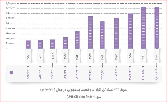 مهمان غریبه