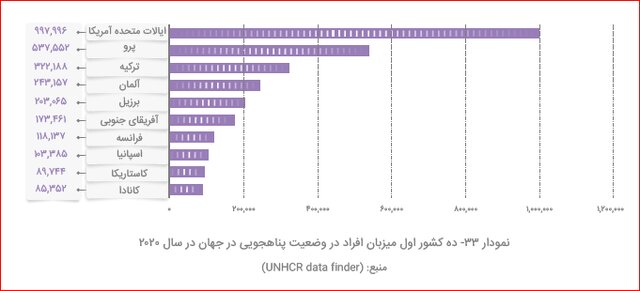 مهمان غریبه