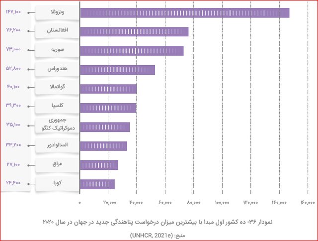 مهمان غریبه