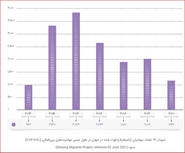 مهمان غریبه