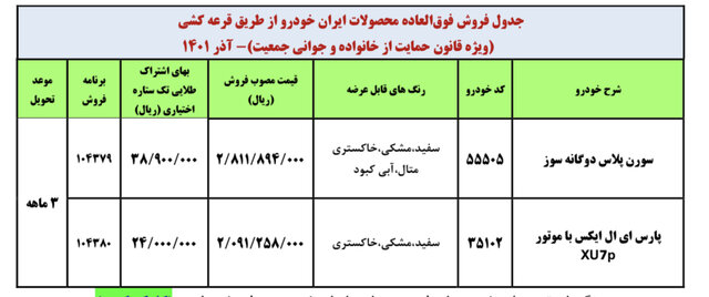 متقاضیان عادی عقب بایستید