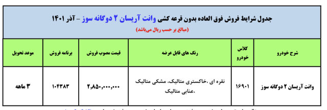 چهارمین طرح فروش آریسان ٢دوگانهسوز ویژه متقاضیان عادی