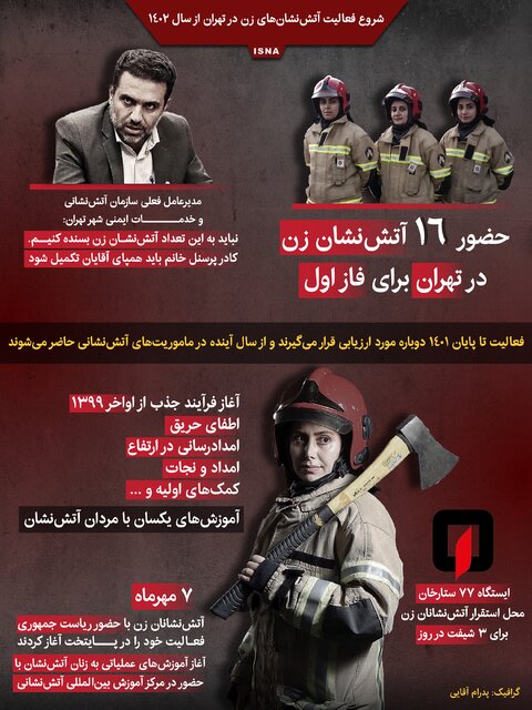 اینفوگرافیک / شروع فعالیت آتشنشانهای زن در تهران از سال ۱۴۰۲
