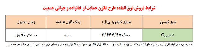 فروش فوقالعاده شاهین، تنها ویژه مادران آغاز شد