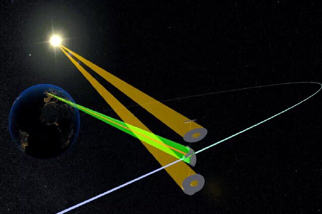 آیا یک نیروگاه خورشیدی در فضا واقعا کار میکند؟