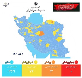 دهگلان و سروآباد در وضعیت زرد کرونایی قرار دارند