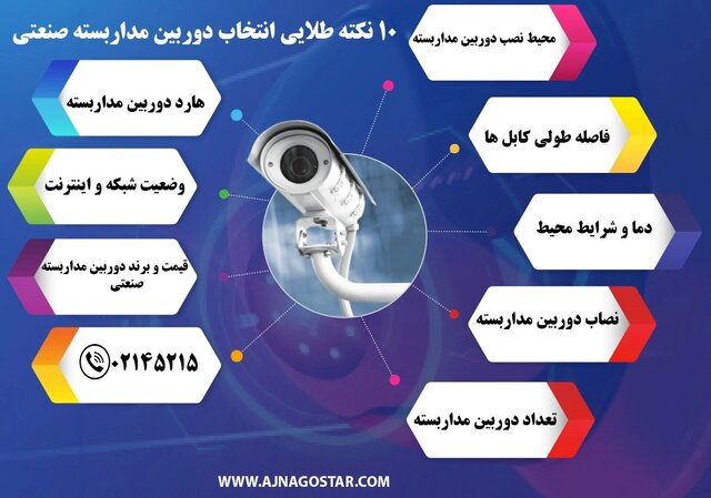 تخفیف ویژه برای نصب دوربین مداربسته واحد صنعتی و کارخانجات