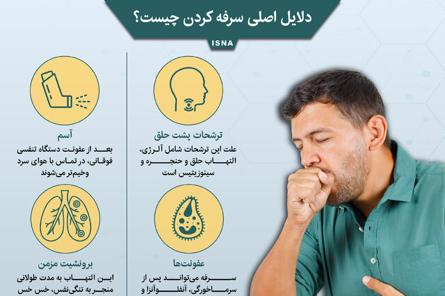 اینفوگرافیک / دلایل اصلی سرفه کردن چیست؟
