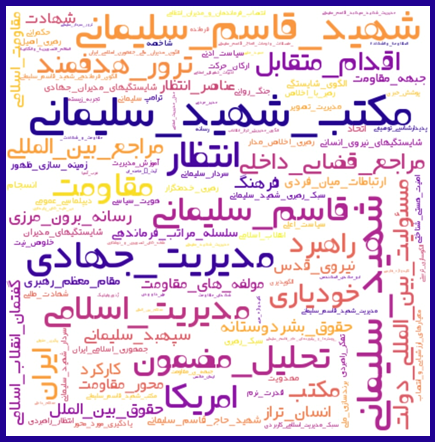 انتشار ۱۰۲ مقاله علمی با موضوع «سردار سلیمانی» در مرکز اطلاعات علمی جهاد دانشگاهی