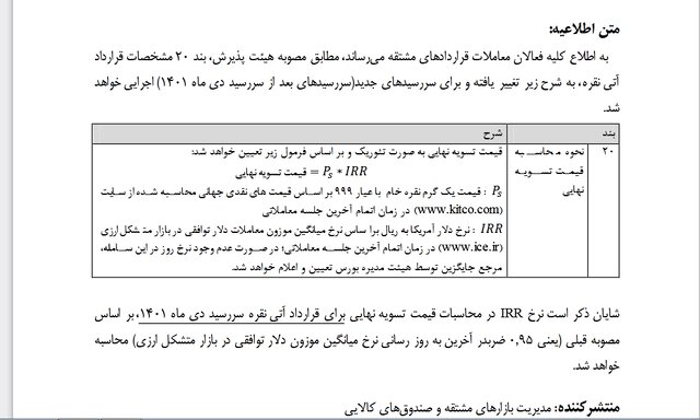 جزئیات قرارداد آتی نقره در بورس کالا جزئیات قرارداد آتی نقره در بورس کالا