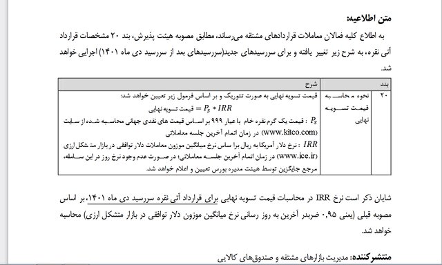 جزئیات قرارداد آتی نقره در بورس کالا