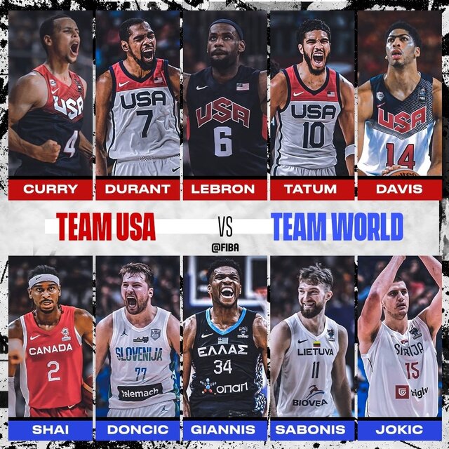 نظرسنجی جالب FIBA؛ بسکتبال آمریکا مقابل منتخب جهان