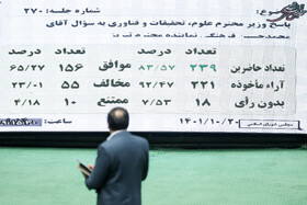 صحن علنی مجلس - سه‌شنبه ۲۰ دی