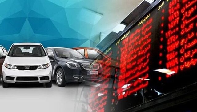 شرایط خرید یک خودرو جدید در بورس کالا شرایط خرید یک خودرو جدید در بورس کالا