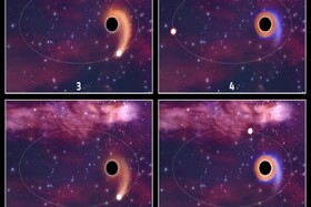 کشف سیاه‌چاله‌هایی که سیر نمی‌شوند!