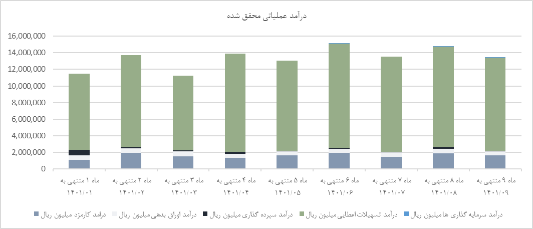 سرمایه گذاری برای خلق ارزش افزوده بالا، استراتژی اصلی بانک پارسیان سرمایه گذاری برای خلق ارزش افزوده بالا، استراتژی اصلی بانک پارسیان