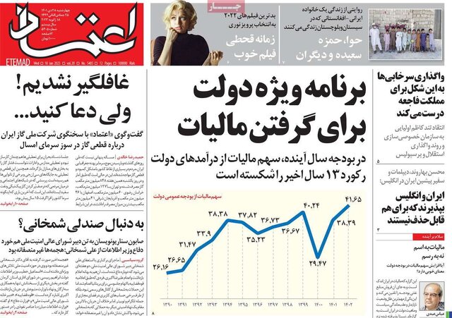 صفحه نخست روزنامههای چهارشنبه