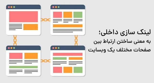 لینک سازی داخلی
