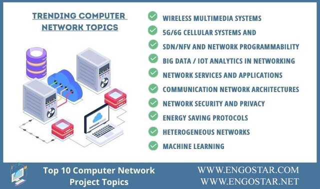 آرامش پس از طوفان اخیر با خدمات شبکه