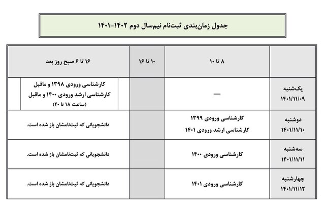 جزئیات ثبت‌نام نیمسال دوم دانشگاه شریف