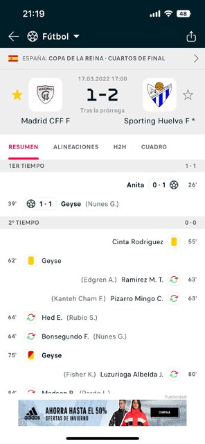 حذف زنان بارسلونا از جام حذفی با وجود پیروزی ۹ گله!