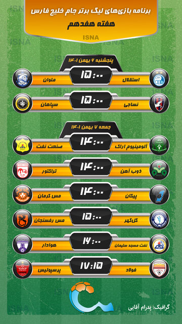 استقلال - ملوان؛ پایان وضعیت برزخی تیم ساپینتو؟