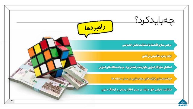 جزئیات طرح مولدسازی داراییهای دولت