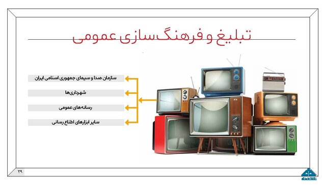 جزئیات طرح مولدسازی داراییهای دولت