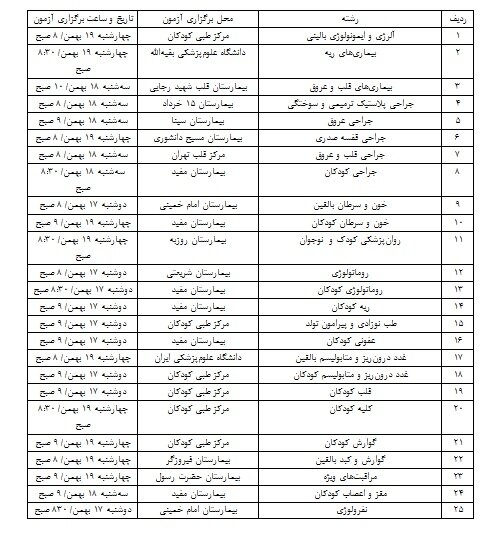 اعلام محلهای برگزاری آزمون شفاهی دستیاری فوقتخصصی