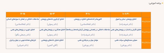 برگزاری اولین مدرسه اخلاق در پژوهش در ایرانداک