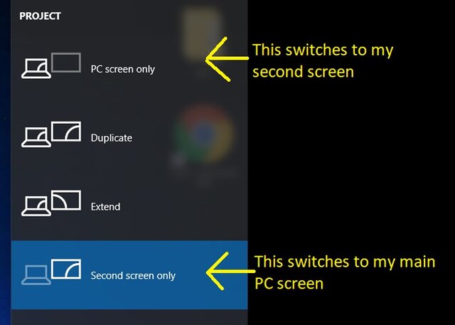 نحوه اتصال ویدئو پروژکتور به لپتاپ چگونه صورت میگیرد؟