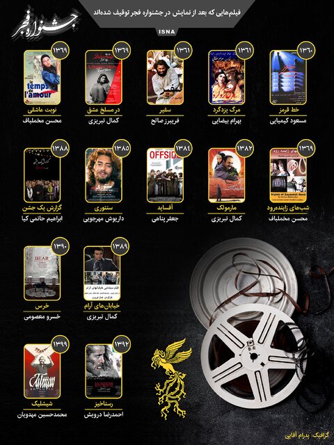 اینفوگرافیک / فیلمهای توقیفی بعد از اکران در جشنواره فجر