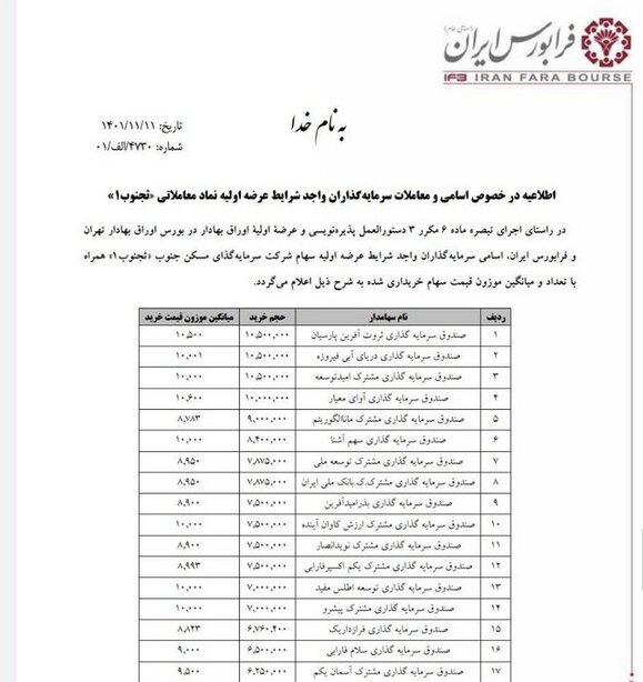  الزام جدید بورس در عرضه اولیه