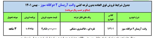 فروش فوق‌العاده وانت آریسان ۲ دوگانه‌سوز "بدون قرعه‌کشی"