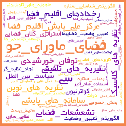 روز ملی فناوری فضایی و بازخوانی مقالههای مرتبط با آن در SID