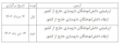امروز آخرین مهلت ثبتنام آزمون جامع علومپایه و پیشکارورزی