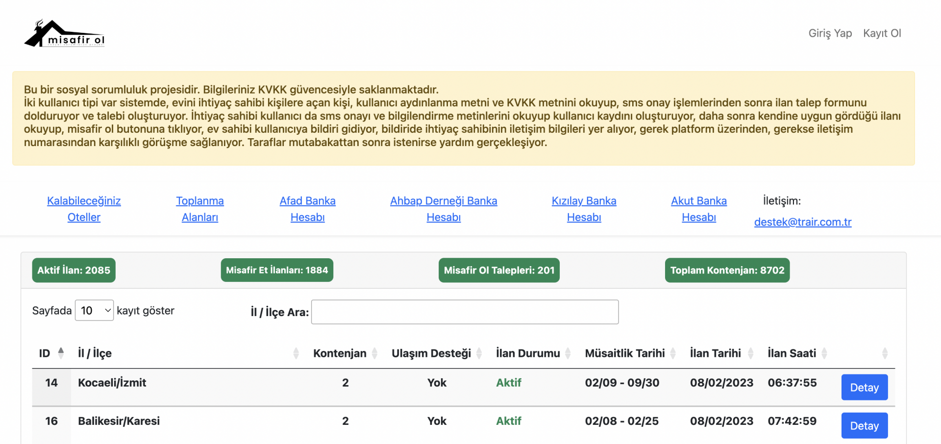 ۸ برنامه فناوران ترک برای مردم زلزلهزده ترکیه