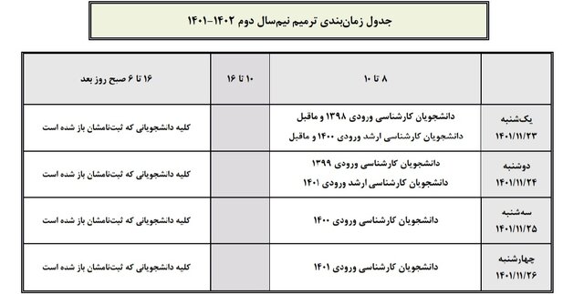 ثبت‌نام با تاخیر دانشجویان شریف از امروز 