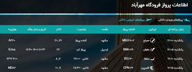 از تاخیرهای مکرر تا لغو پروازهای دو فرودگاه