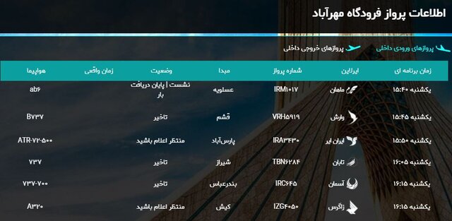 از تاخیرهای مکرر تا لغو پروازهای دو فرودگاه