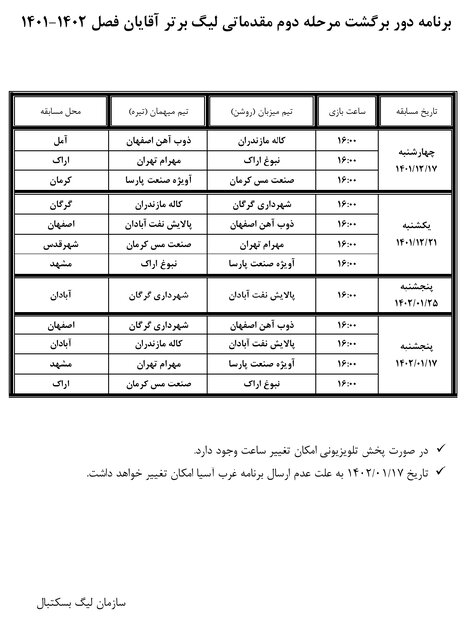 اعلام برنامه بازیهای دور برگشت مرحله دوم مقدماتی لیگ بسکتبال