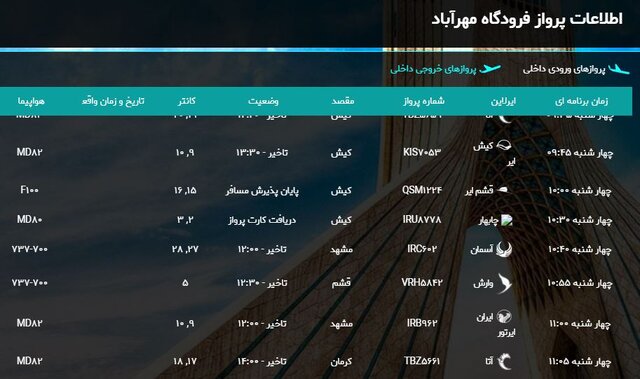 تاخیر پروازها درپی بارش باران و برف/ وضعیت پروازتان را بررسی کنید