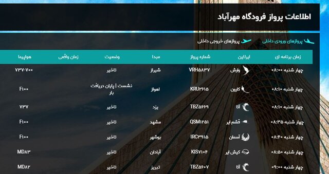 تاخیر پروازها درپی بارش باران و برف/ وضعیت پروازتان را بررسی کنید