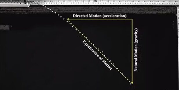 اگر امکانات بود کشف جاذبه به اسم داوینچی تمام میشد!