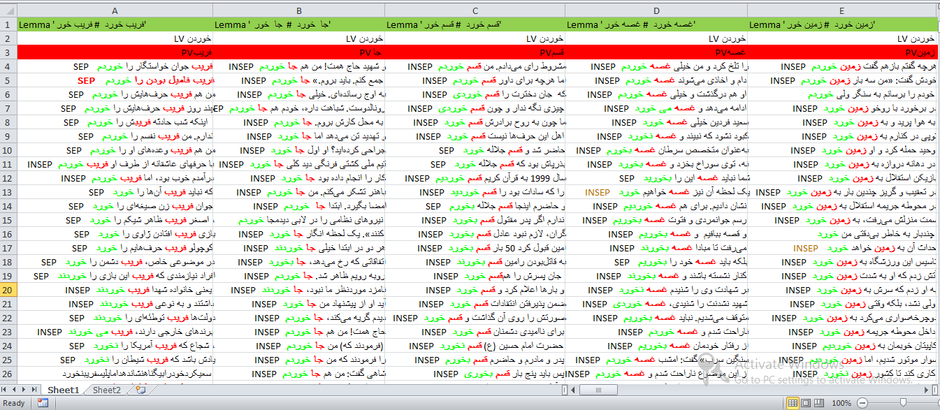 ساخت نخستین پیکره فعل مرکب زبان فارسی